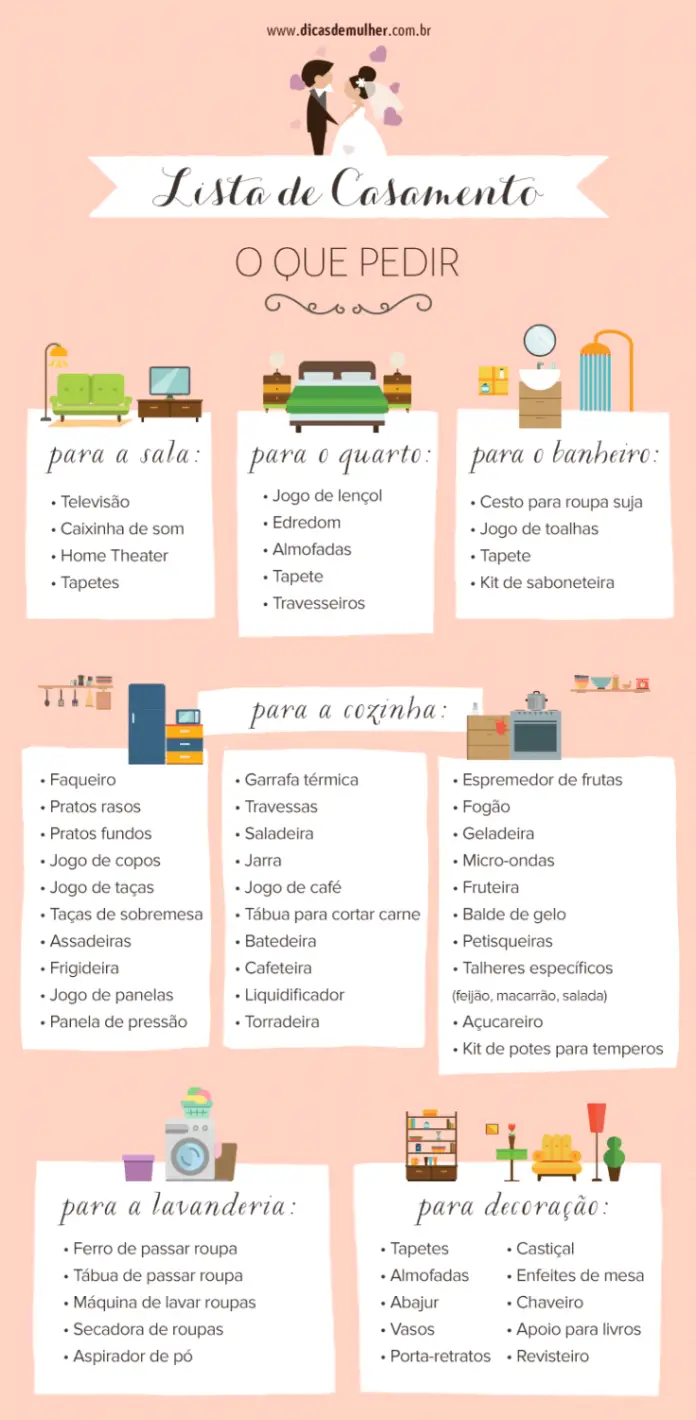 Lista de Casamento do Magazine Luiza: Como Funciona?
